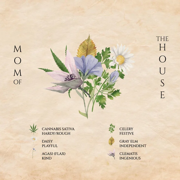 A Youquet called Mom of the House, with illustrated flowers and their corresponding personality traits